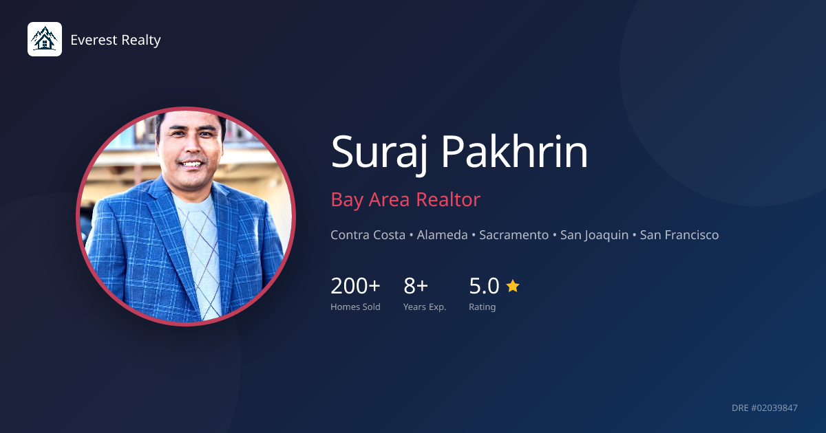 Suraj Pakhrin | REALTOR | Everest Realty
